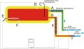 solar-system-proeco-solaris-l-95- (9).jpg