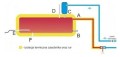 solar-system-proeco-solaris-l-95- (8).jpg