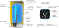 przekroj-Cube-Wi-Fi.png
