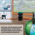 filtr-zewnetrzny-w-studzience-D400-zastosowanie-dom.jpg