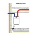 rekuperatorius-dantherm-hcv300-2-1.jpg