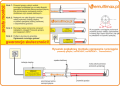 pol_pl_FrostProtect-15W-m-1m-15-W-samoregulujacy-3575_4.png