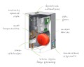excelia-tri-schemat-1.jpg