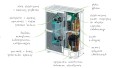 excelia-tri-schemat-2.jpg